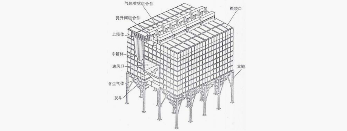 长袋离线脉冲除尘器事情原理图